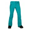 VOLCOM - Pantalon de ski - turquoise