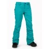VOLCOM - Pantalon de ski - turquoise