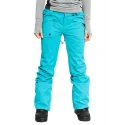 VOLCOM - Pantalon de ski - turquoise