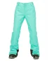 BILLABONG - Pantalon de ski - turquoise
